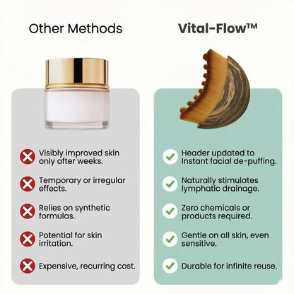Vital Flow Body Sculpting & Detox Brush - Dry Brushing Exfoliator