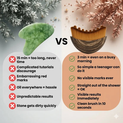 Vital Flow Body Sculpting & Detox Brush - Dry Brushing Exfoliator